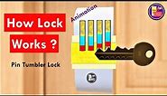 How locks work - Animation | How Pin Tumbler Locks Work