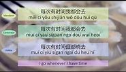Mandarin vs Cantonese vs Hakka - Slow & Clear Comparison