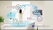 Panasonic Air Conditioning | nanoe-G Air Purifying System