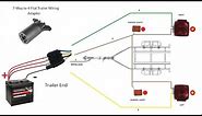 Trailer Wiring diagram 4 pin and test lights