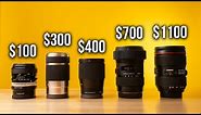 Top 5 Lenses For The Sony a6000 (For Every Budget)