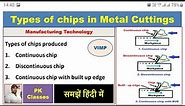 Types of chips produced in metal cutting|Chips formation in Manufacturing process|Types of Chips