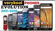 VERYKOOL PHONES EVOLUTION, SPECIFICATION, FEATURES 2011-2018 || FreeTutorial360
