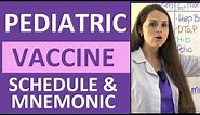 Pediatric Vaccination Schedule Mnemonic for Immunizations Made Easy (Ages 0-6 years) NCLEX
