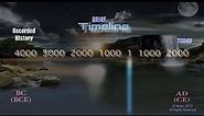 Brief Timeline - World History - 6000 years (8)