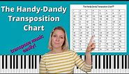 Transpose your music easily with The Handy-Dandy Transposition Chart™