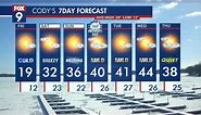 MN weather: Cold Friday, warmer weekend