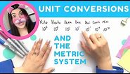 Unit Conversion & The Metric System | How to Pass Chemistry