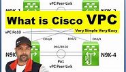 What is Cisco VPC ? How VPC Works | Cisco VPC | How to Configure VPC