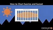 How to chart sunrise and sunset times