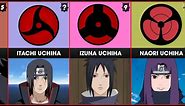 Strongest Uchiha Clan members