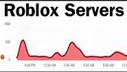 Roblox Servers Be Like...