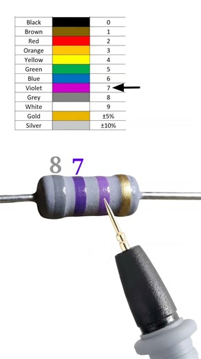 870 mega ohm resistor color code // #shortvideo
