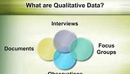 Overview of Qualitative Research Methods