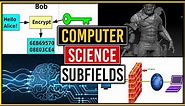 Computer Science Careers and Subfields