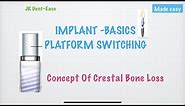 Implant- Basics, Concept of Platform Switching & crestal bone loss (NEET, MDS,BDS)