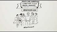 White House White Board: What ObamaCare Means For You