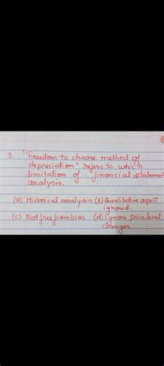 Class 12 Accounts MCQ 3