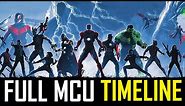 The Full Marvel Infinity Saga Timeline In Chronological Order Scene By Scene | MCU WATCHING ORDER