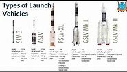 Types of Launch Vehicles ( S& T - Space - Part 2) | La Excellence || Best Institute for UPSC