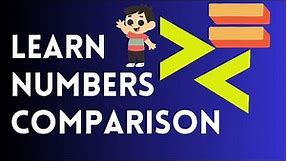 Comparing Numbers. Greater than, less than and equal to. Preschool, Kindergarten, School prep