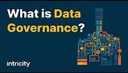 What is Data Governance?