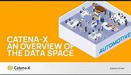 Catena-X - an Overview of the Data Space
