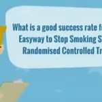 The Success Rate of Allen Carr's Easyway - Allen Carr