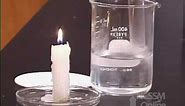 Reaction of Lithium and Water