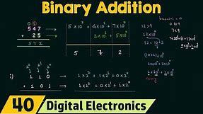 Binary Addition