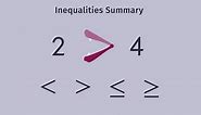 Inequality Symbols: ,  ≤, ≥ | sofatutor.com