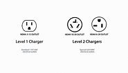 LECTRON 110-Volt 16 Amp Level 1 EV Charger with 21 ft. Extension Cord J1772 Cable and NEMA 5-15 Plug Electric Vehicle Charger EVCharge5-15N