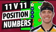 11v11 Soccer Position Numbers