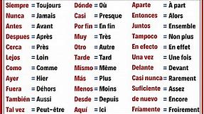 60 Adverbes très Importants et Utiles en Espagnol Pour débutants | Vocabulaire de base Espagnol