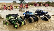 RC Monster Truck Comparison | RC Monster Truck | Remote Control Monster Truck