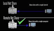 Apps Minute - Setting Up Remote Net Share on Your Haas Machine - Haas Automation, Inc.