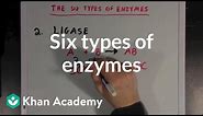 Six types of enzymes | Chemical Processes | MCAT | Khan Academy