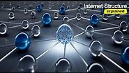 Internet Structure | Internet Hierarchy | Internet Backbone | ISP | DHCP| How IP Address is Assigned