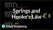 Intro to springs and Hooke's law | Work and energy | Physics | Khan Academy