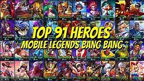 ALL 91 Hero Mobile Legend in 2019 recap - MLBB Mobile Legends Hero 2019