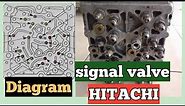 Diagram signal valve excavator hitachi zx200 & Hitachi Zx110