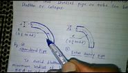 Minimum Radius for Pipe or Tube bending