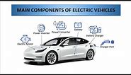 Main components of electric vehicles | Electric vehicle basics explained