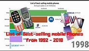 Top 10 of best selling mobile phones 1992 2018 | BAR CHART RACE