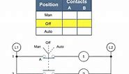 Selector Switches and Contacts in a Diagram - What They Do