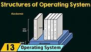Structures of Operating System