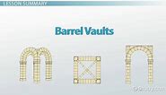 Barrel Vault | Definition, Components & Examples