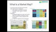 How to Make a Market Map