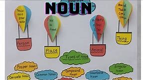 Noun Chart Design | Noun TLM | English Grammar Chart | School Project | English Grammar Noun Chart