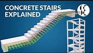Concrete Staircase Explained
